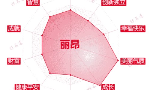 汗出多了能减肥吗-出汗多能不能瘦专区_身上出汗减肥吗专区_身上汗多可以减肥吗网